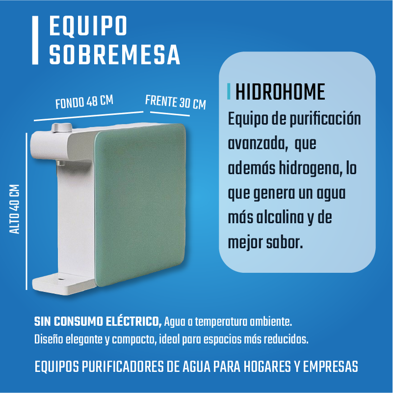 HidroHome