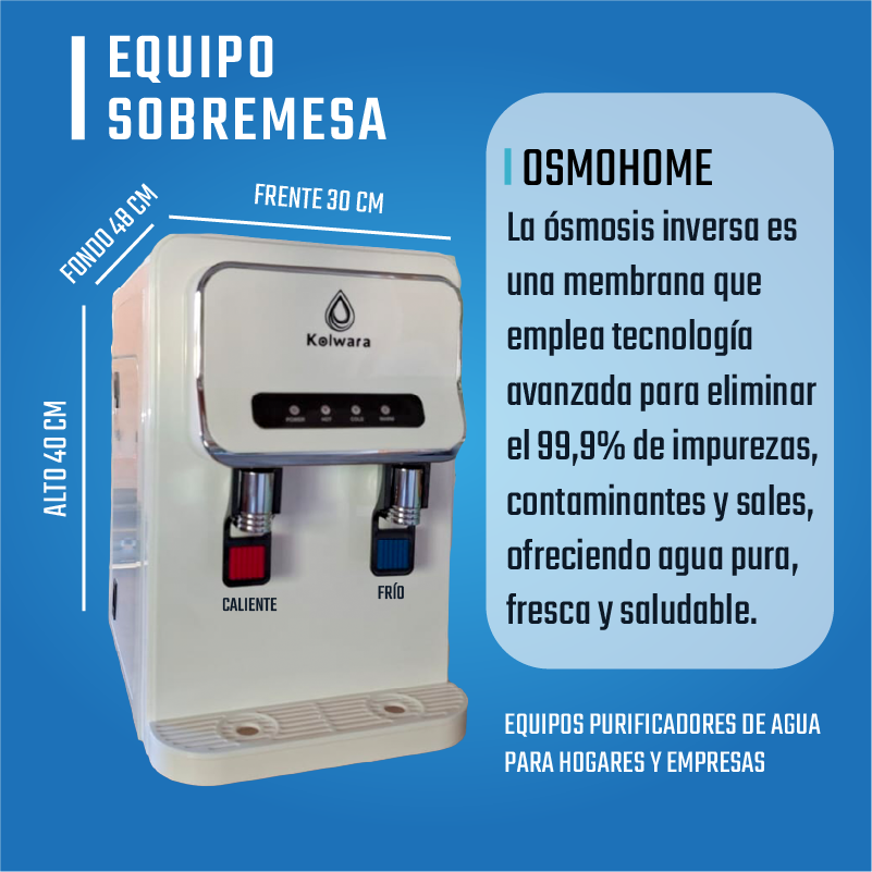 OsmoHome